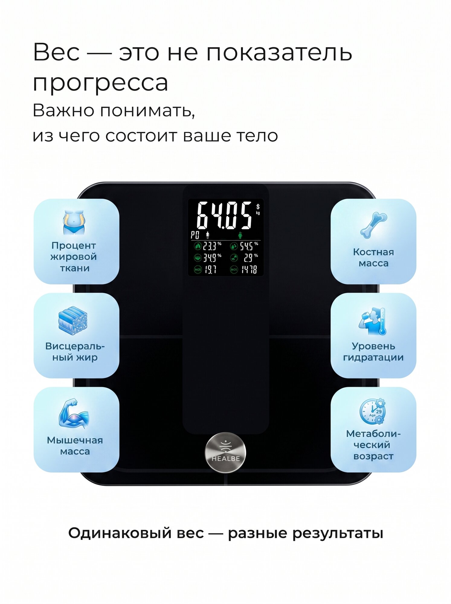 Весы напольные электронные HEALBE Scale умные для веса тела мышечной массы с Bluetooth и приложением — фото 1
