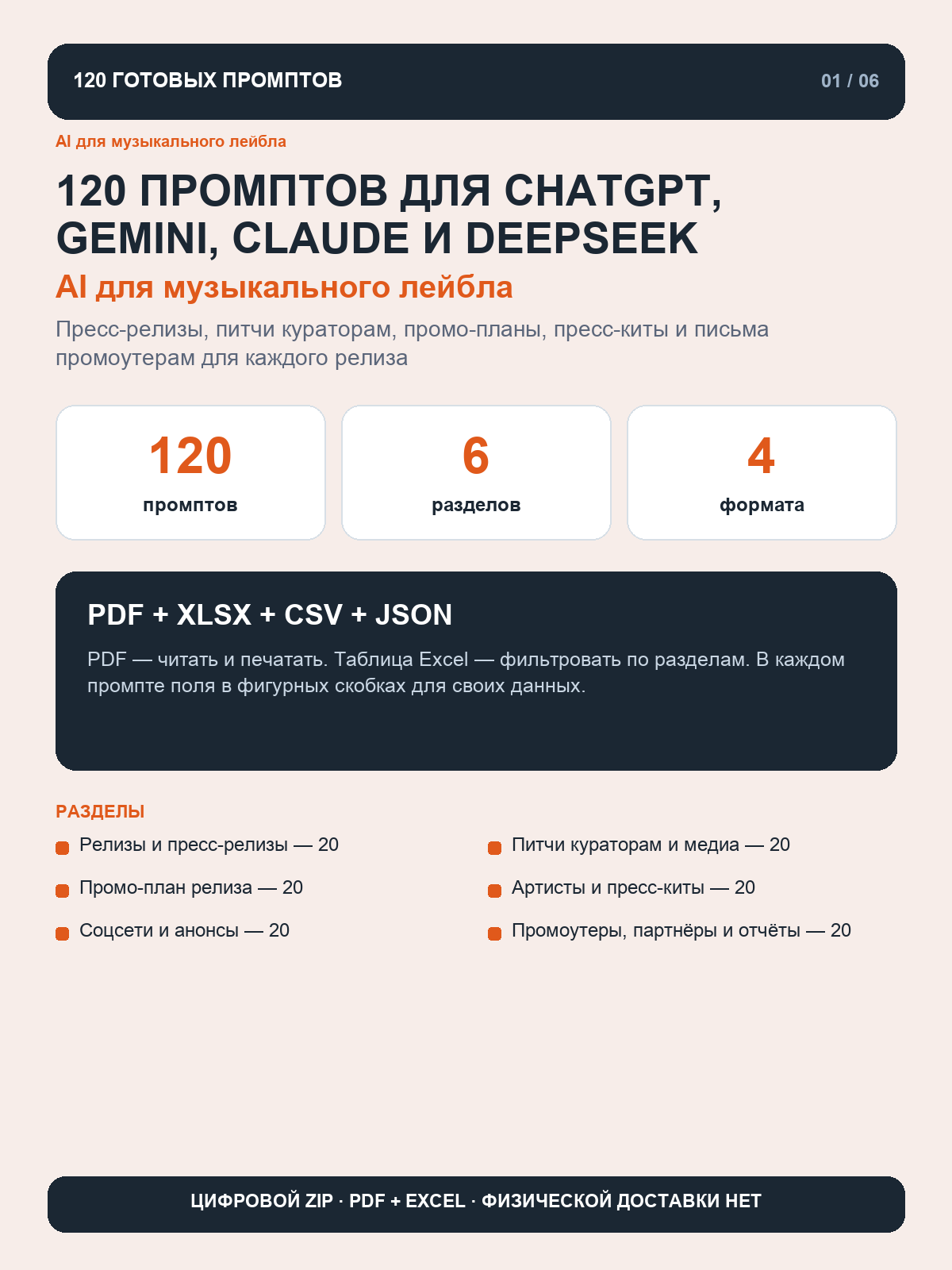 AI для музыкального лейбла: 120 промптов для ChatGPT, Gemini, Claude и DeepSeek, цифровая книга PDF A4