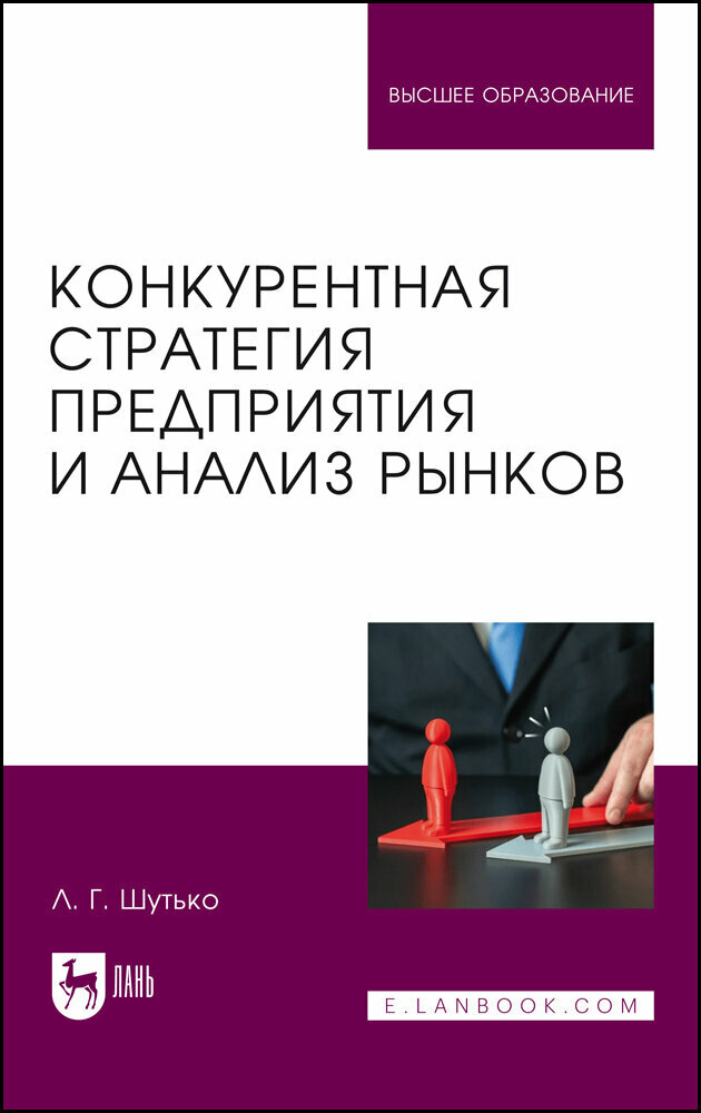Конкурентная стратегия предприятия и анализ рынков
