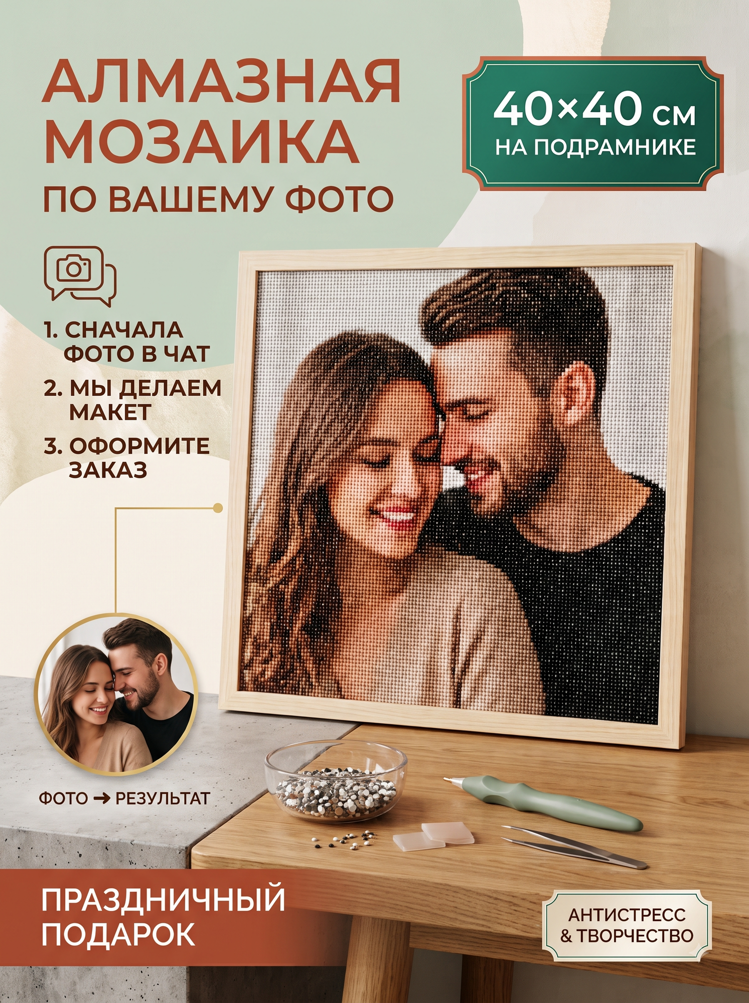 Алмазная мозаика по вашему фото 40х40 см на подрамнике. Картина стразами по фото на заказ, набор для творчества.