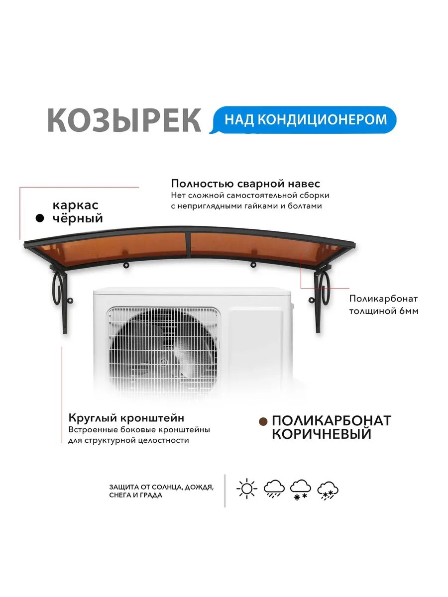 Козырек над крыльцом кондиционером для дома и дачи