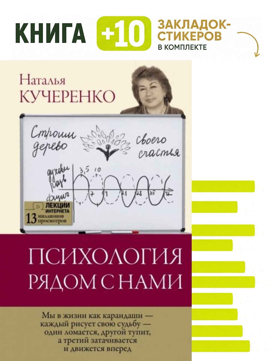Психология рядом с нами. Комплект: книга + 10 закладок-стикеров