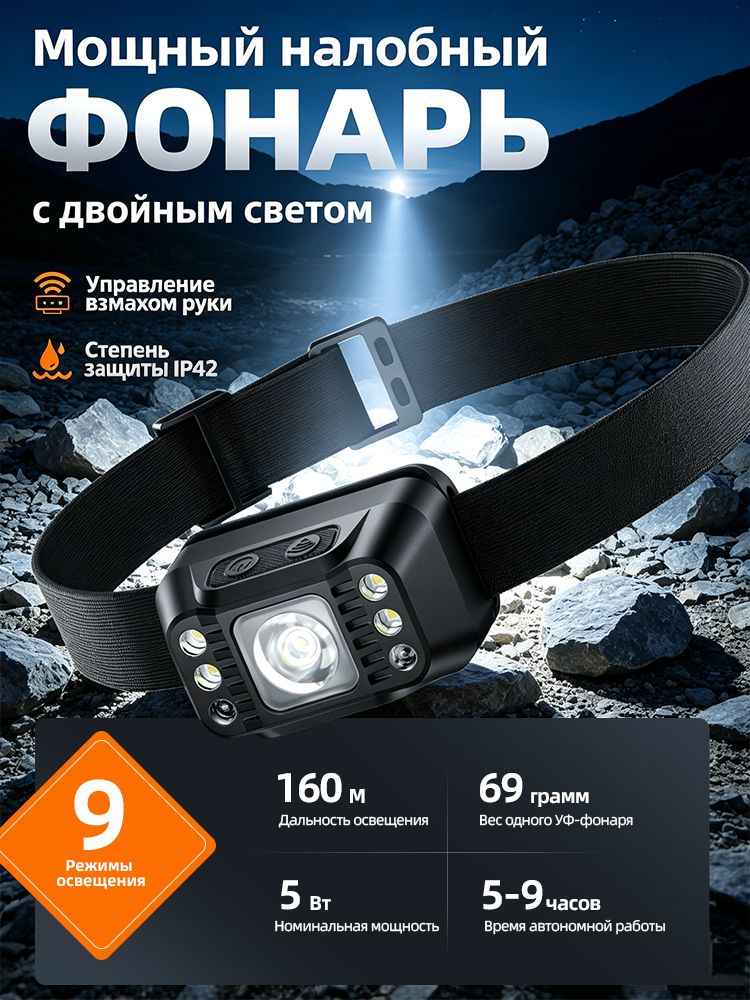 SUPERFIRE Налобный фонарь