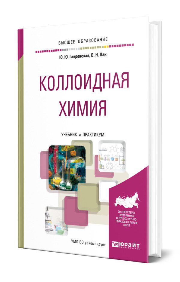 Коллоидная химия