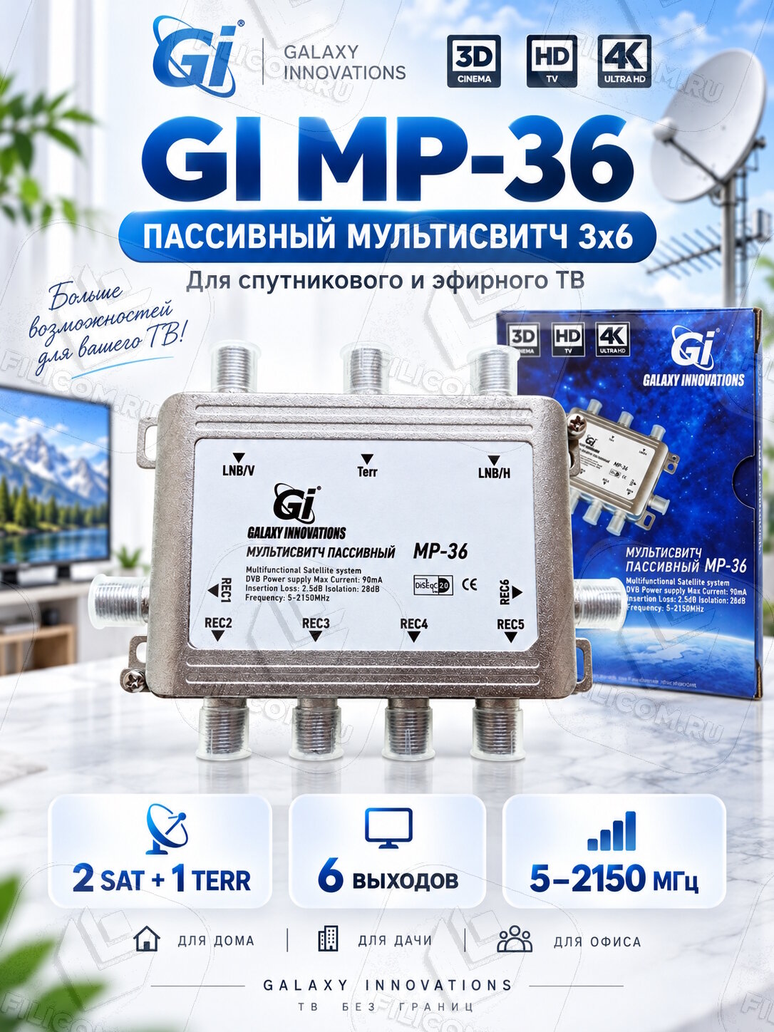 Мультисвитч Gi Galaxy Innovations MP-36 3x6 радиальный (Гэлекси Инновейшнс)