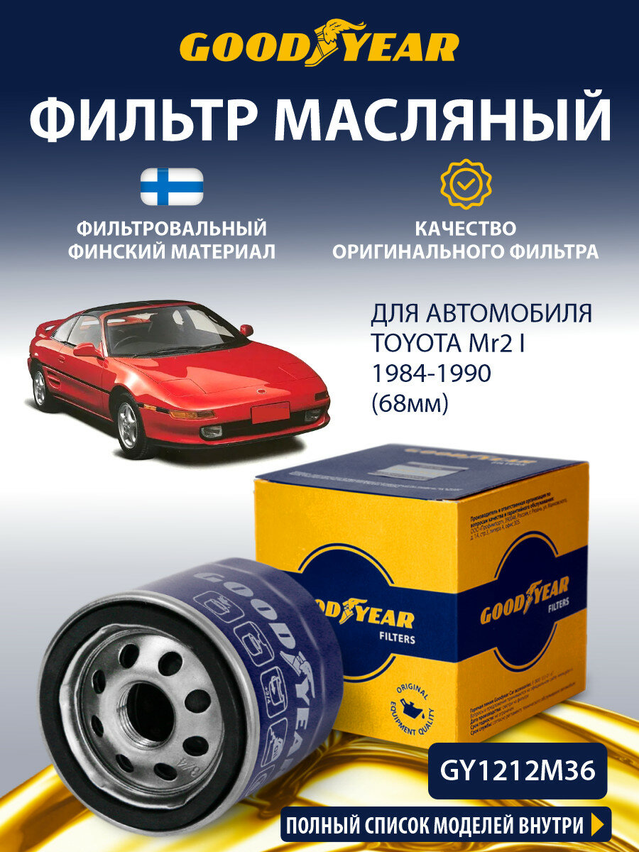 Фильтр масляный TOYOTA MR2 1 (Тойота Эм Эр 2 1 1.6) 1984-1990