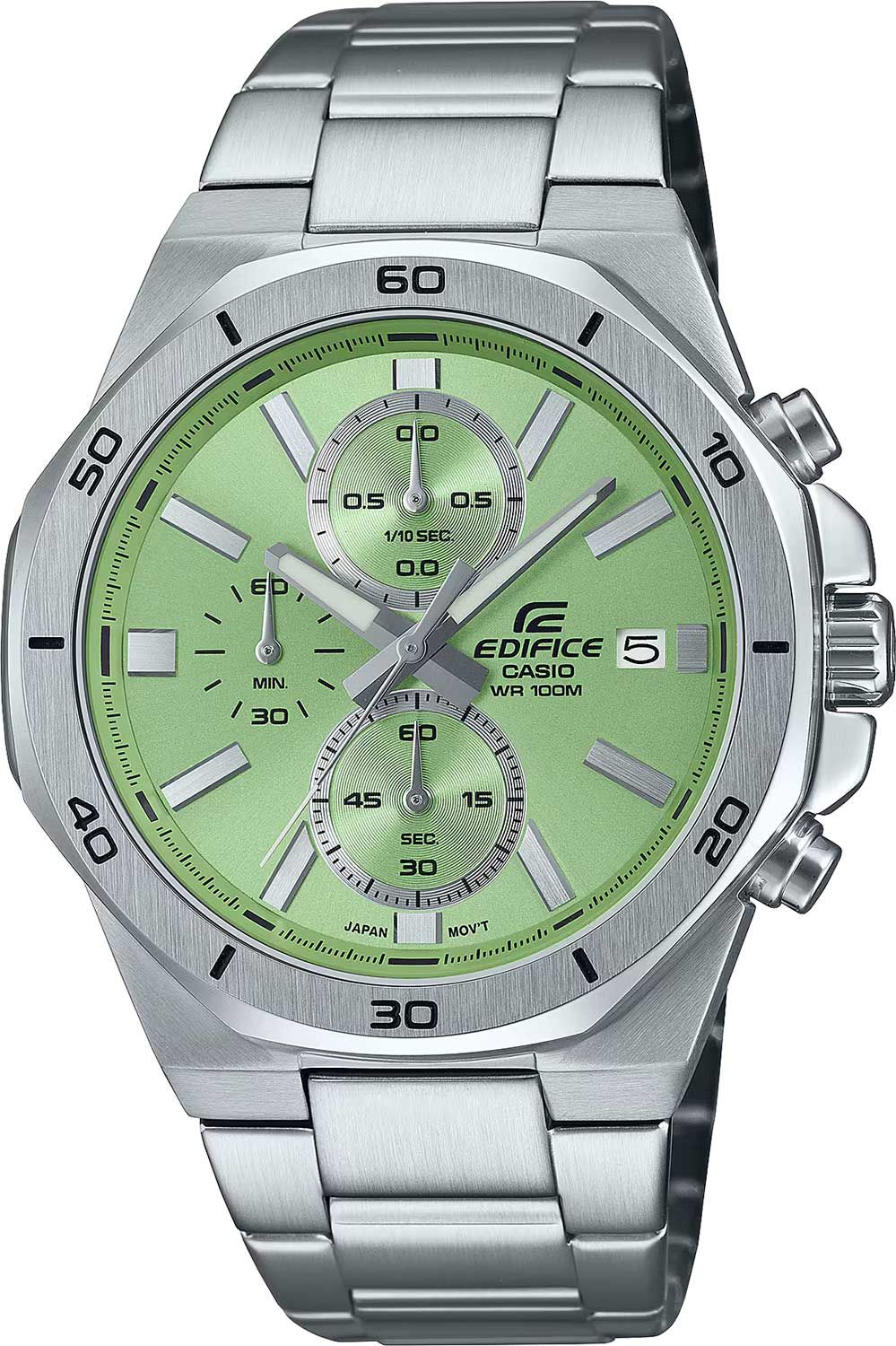Наручные часы CASIO