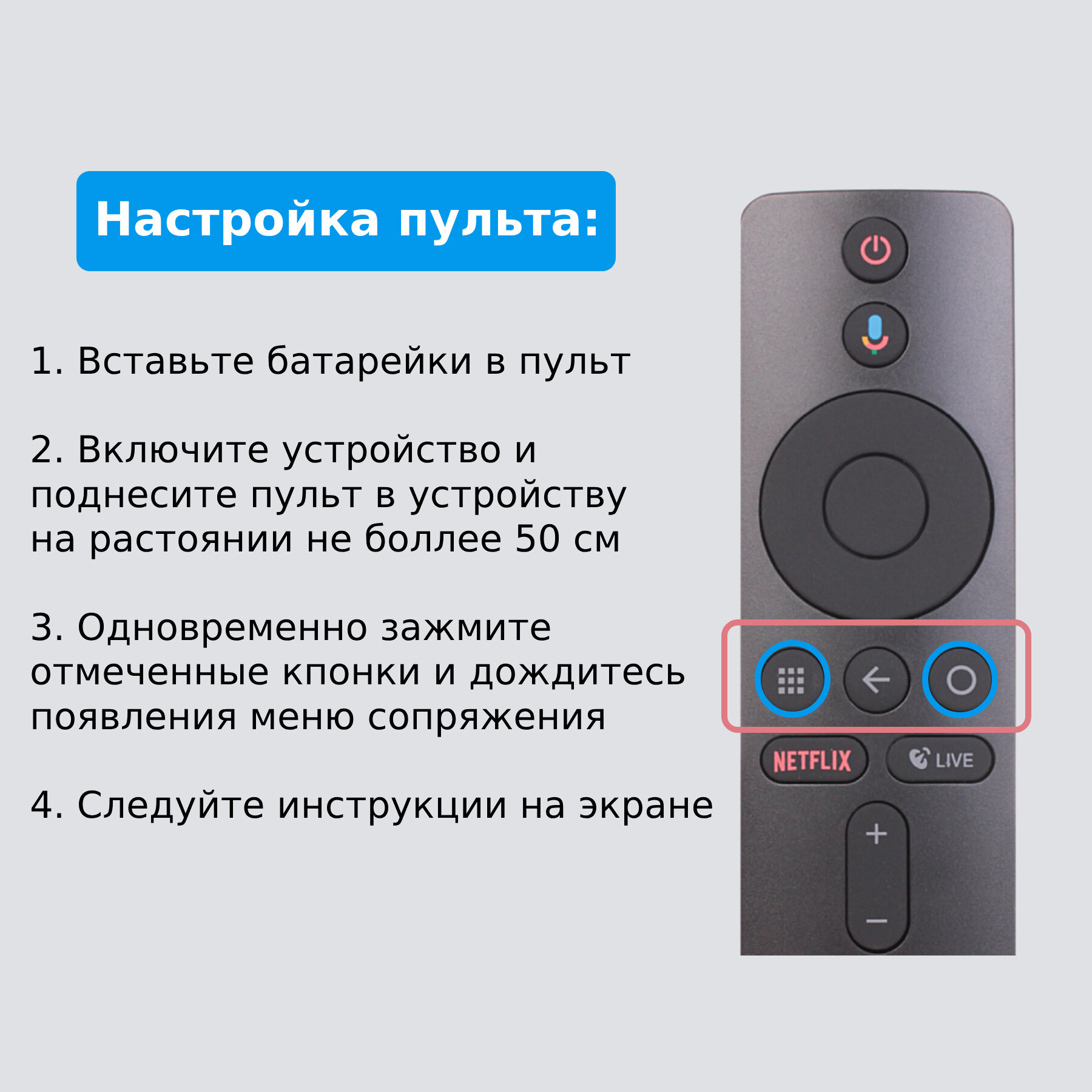 Пульт XMRM-M3 для телевизоров и приставок Хiaomi Smart MI TV — фото 1