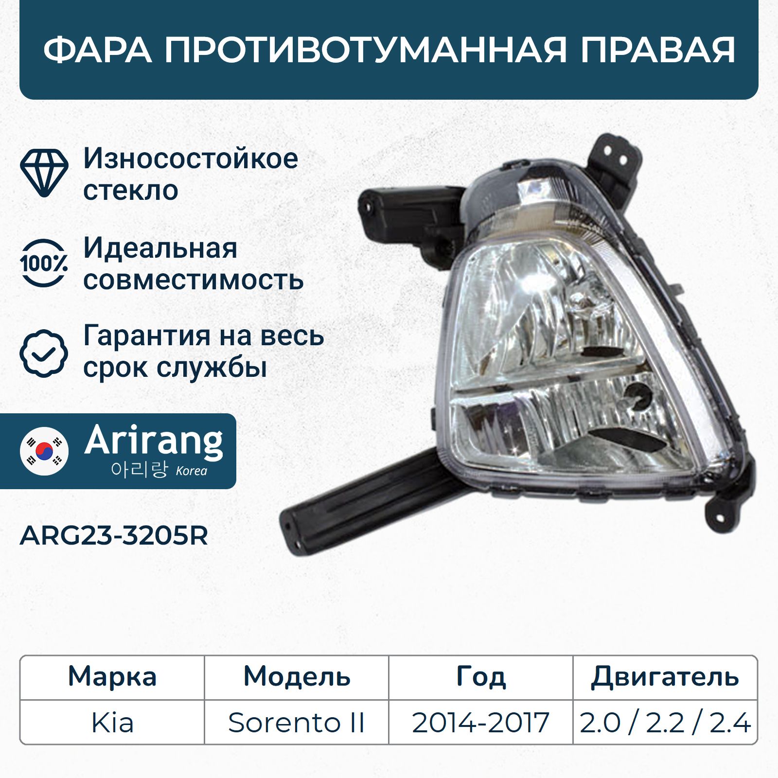 Фара противотуманная правая Киа Соренто 2 / OEM 92202C5110
