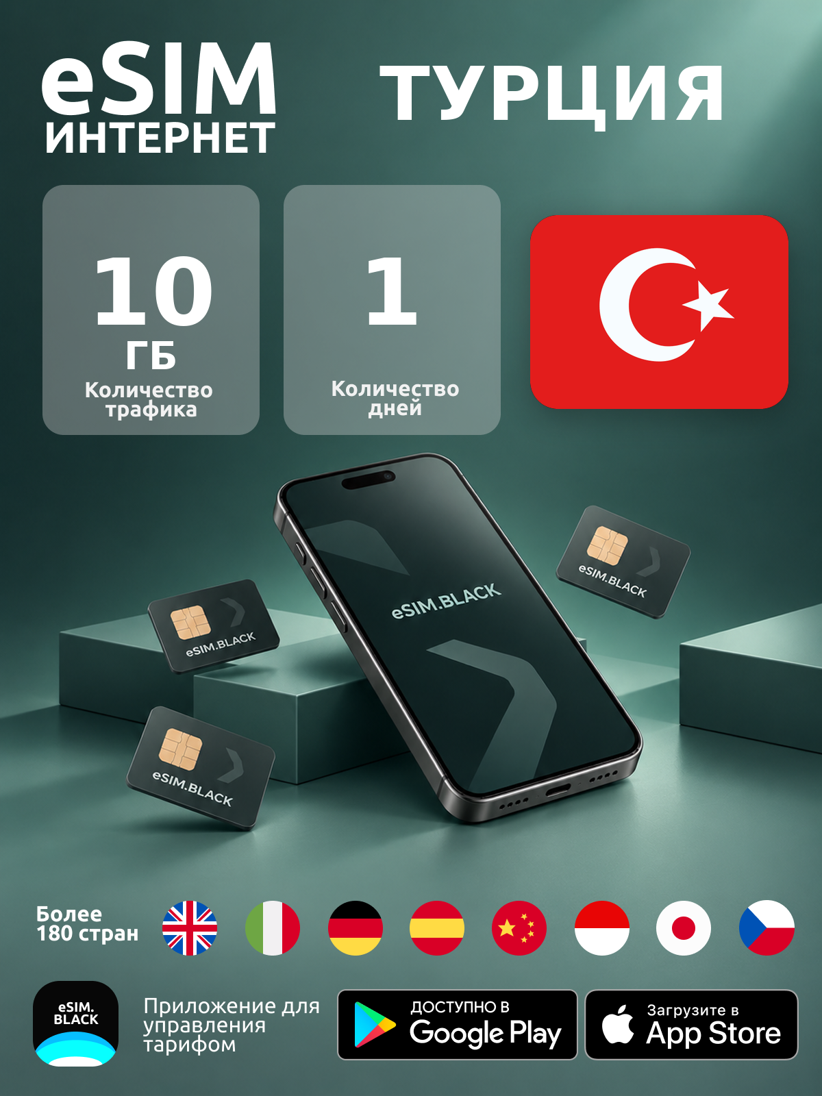 Турция/1 день/10 ГБ - eSIM для мобильного интернета ( iPhone | Android ).