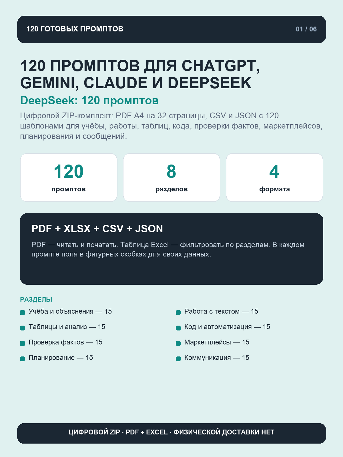 Промпты DeepSeek для учебы и работы: 120 готовых сценариев, ZIP
