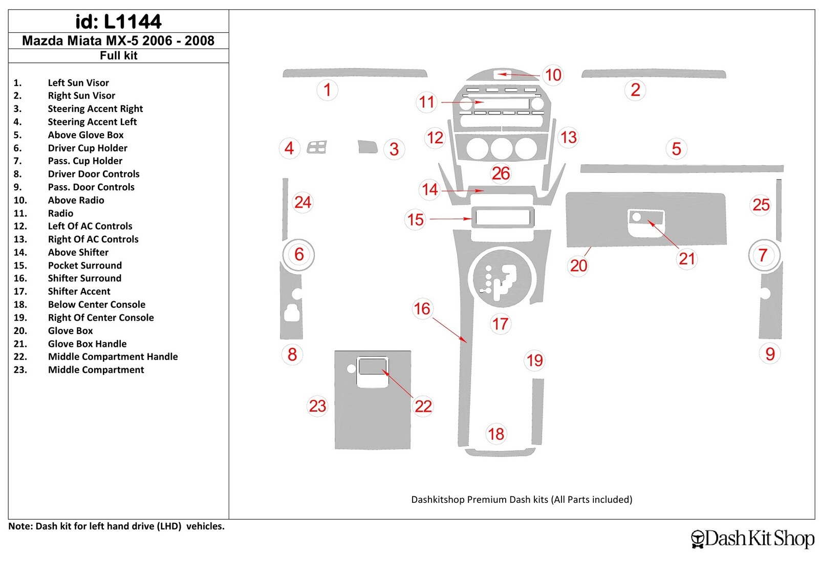 Декоративные накладки салона для Mazda Miata 2006-2008. Комплект L1144.