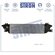 STRON STR5023 Интеркулер ()