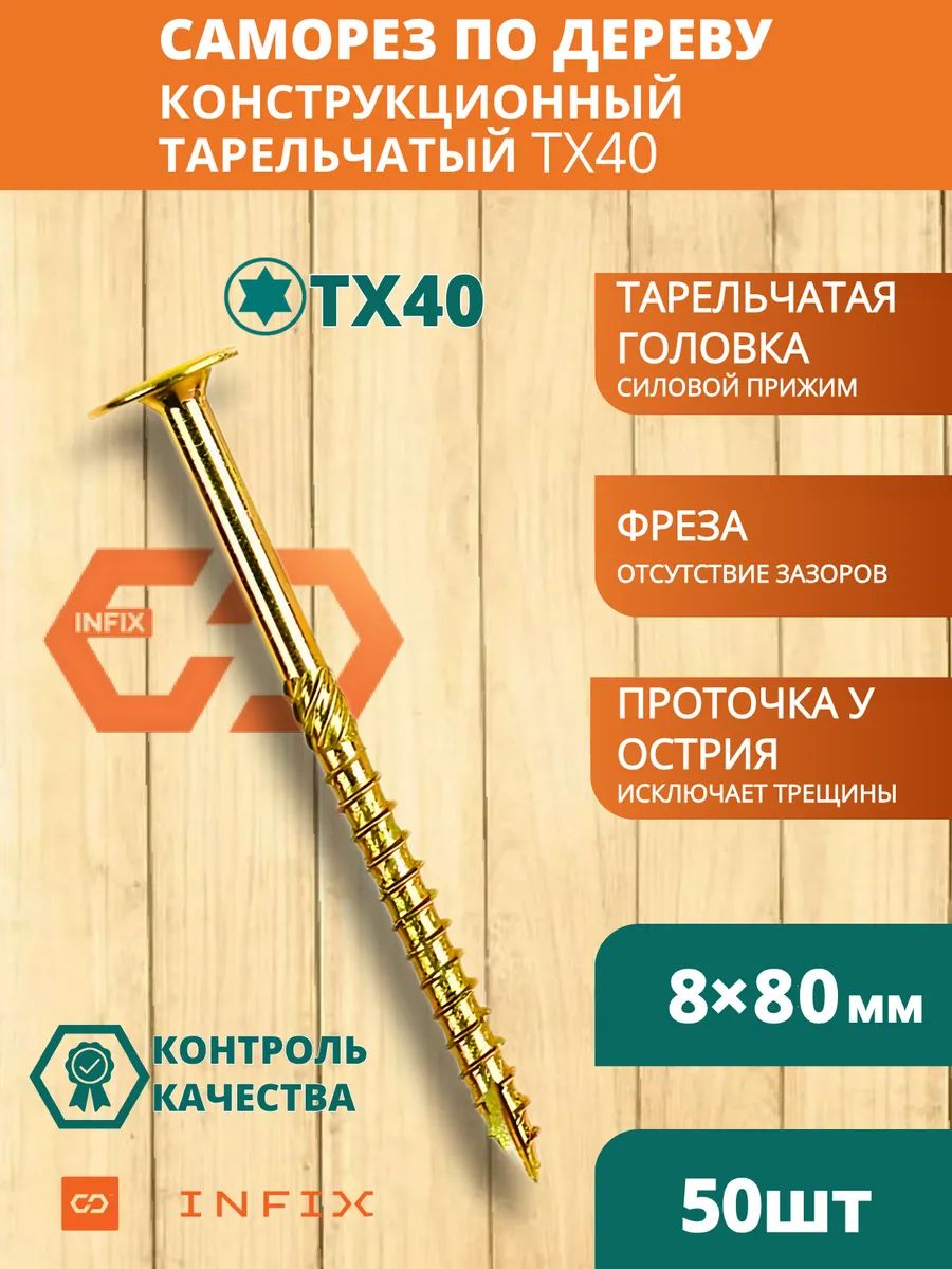 Саморез тарельчатый 8х80 желтый цинк TX40 c фрезой (50 шт)