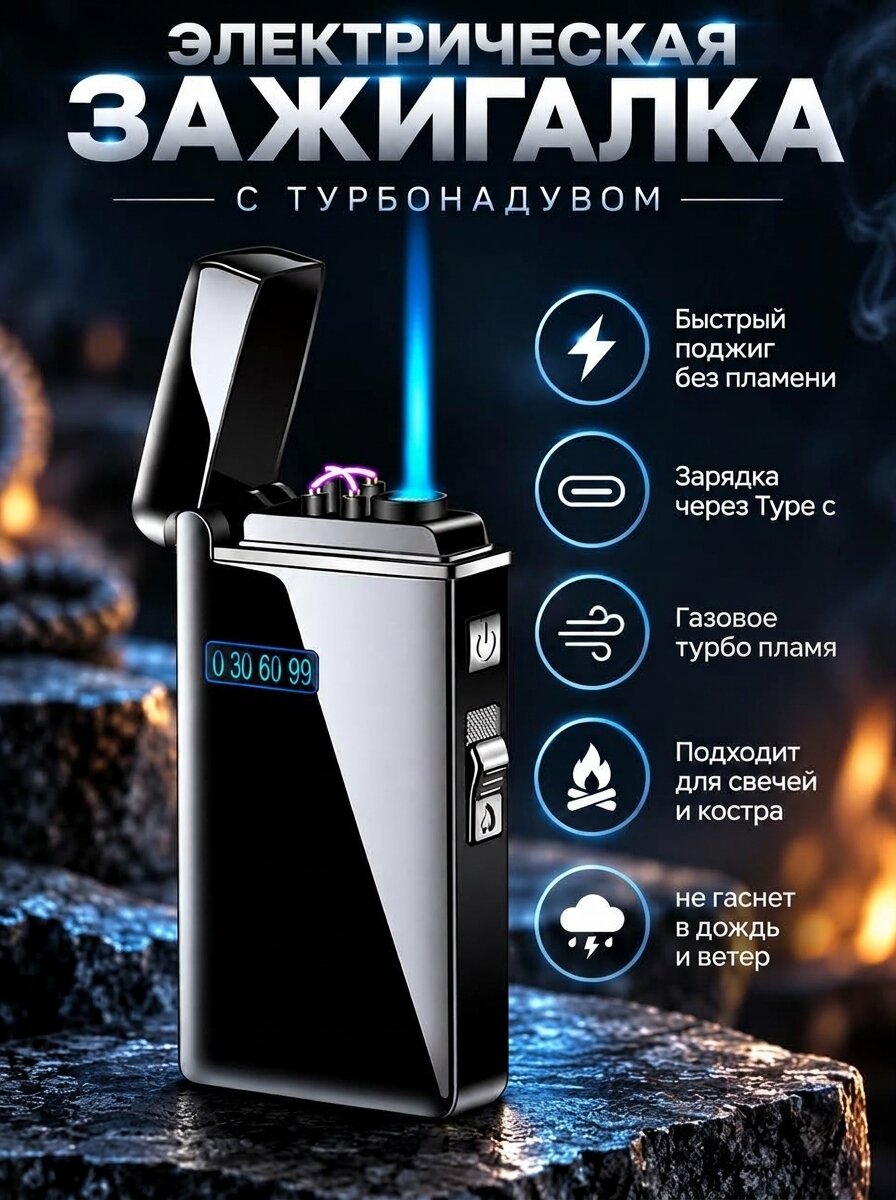 Электронная зажигалка подарочная USB Type-c с турбо пламенем