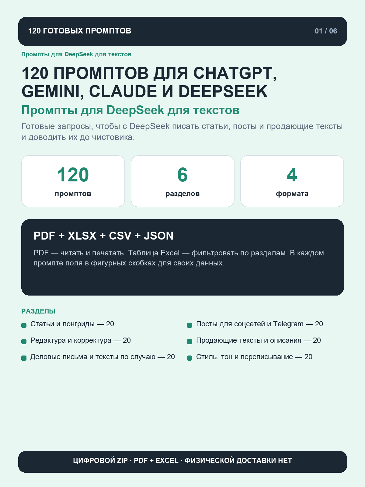 Промпты для DeepSeek для текстов: 120 запросов для статей, постов и редактуры, цифровая книга PDF A4