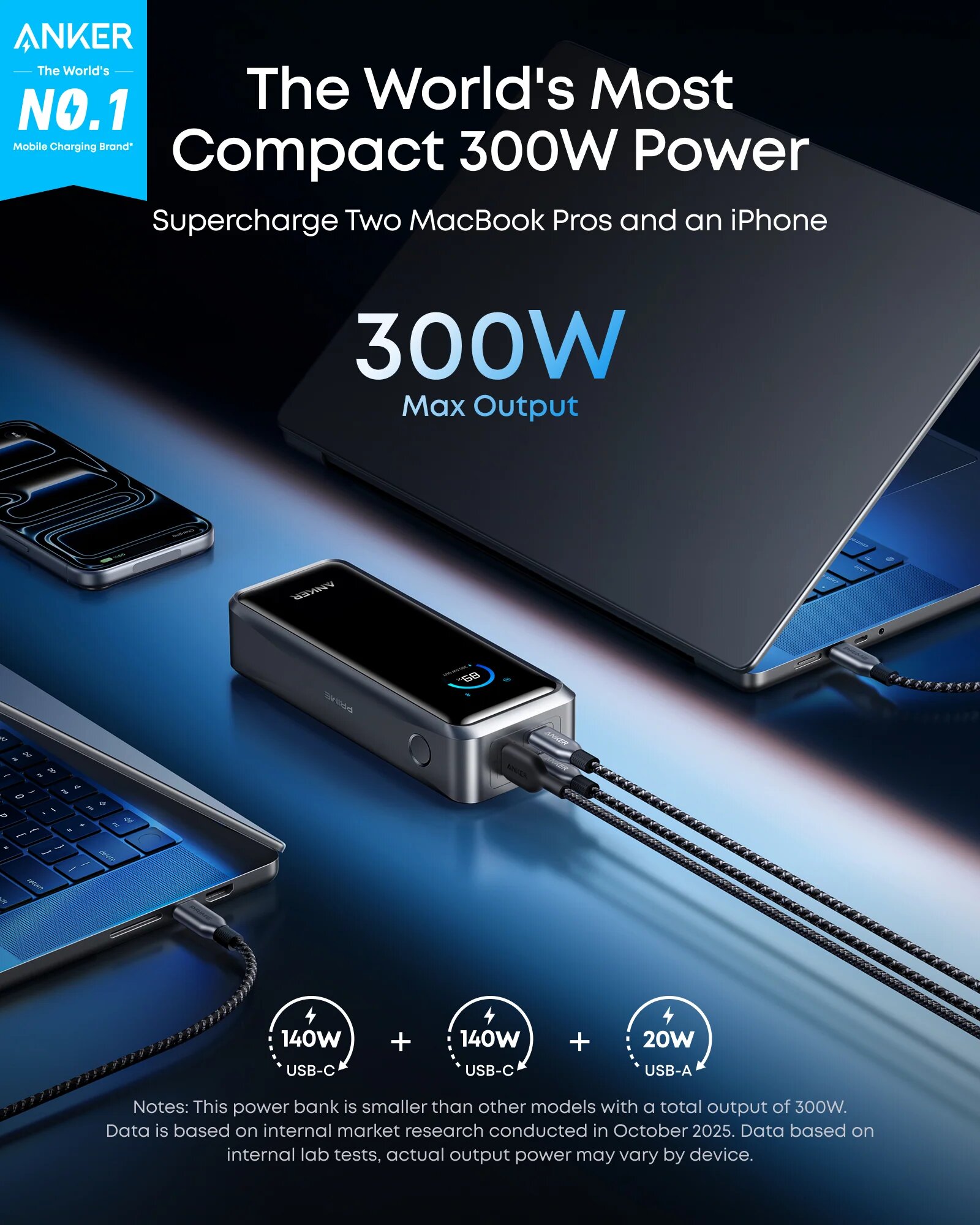 Портативный аккумулятор Anker Prime Power Bank 26000 mAh, 300w Space Grey