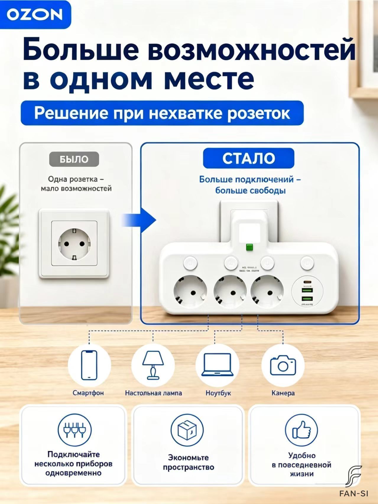 Сетевой тройник 220В 2500Вт, 4 евро розетки + USB + Type-C, с ночником и отдельными выключателями — фото 1