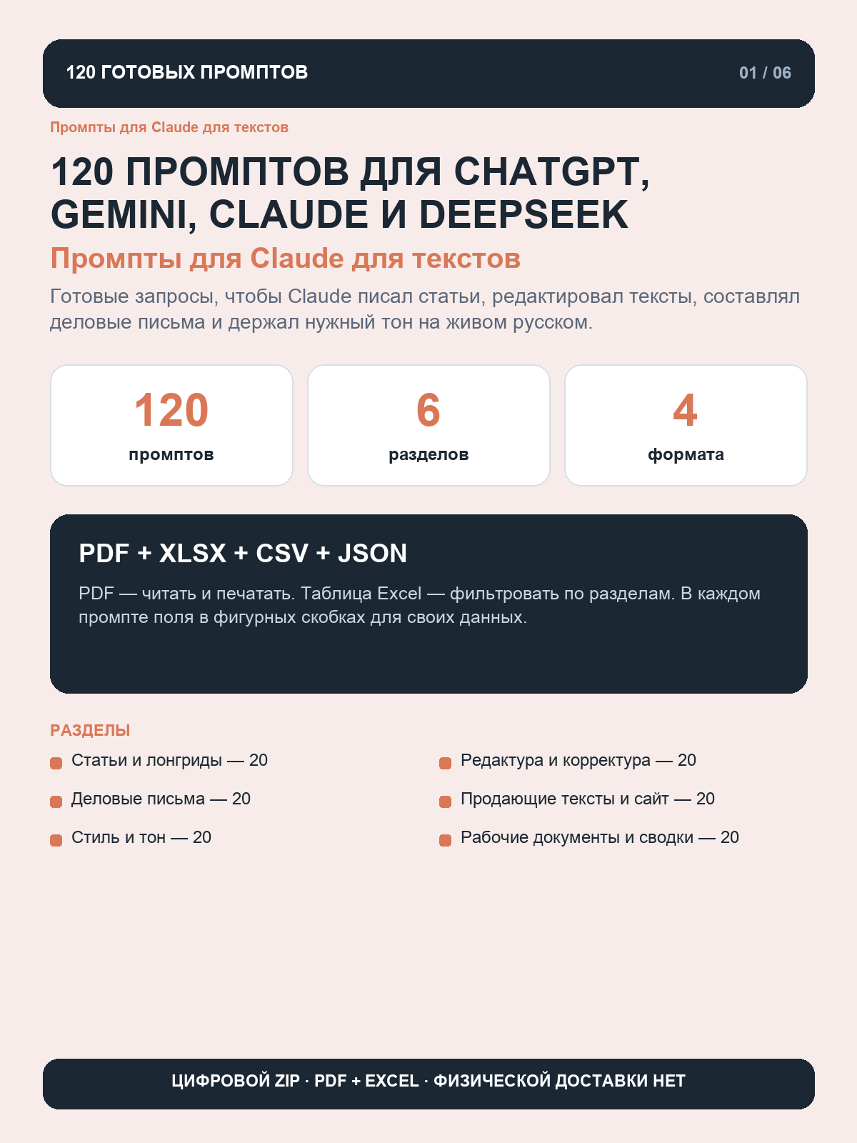 Промпты для Claude для текстов: 120 запросов для статей, редактуры и деловых писем, цифровая книга PDF A4