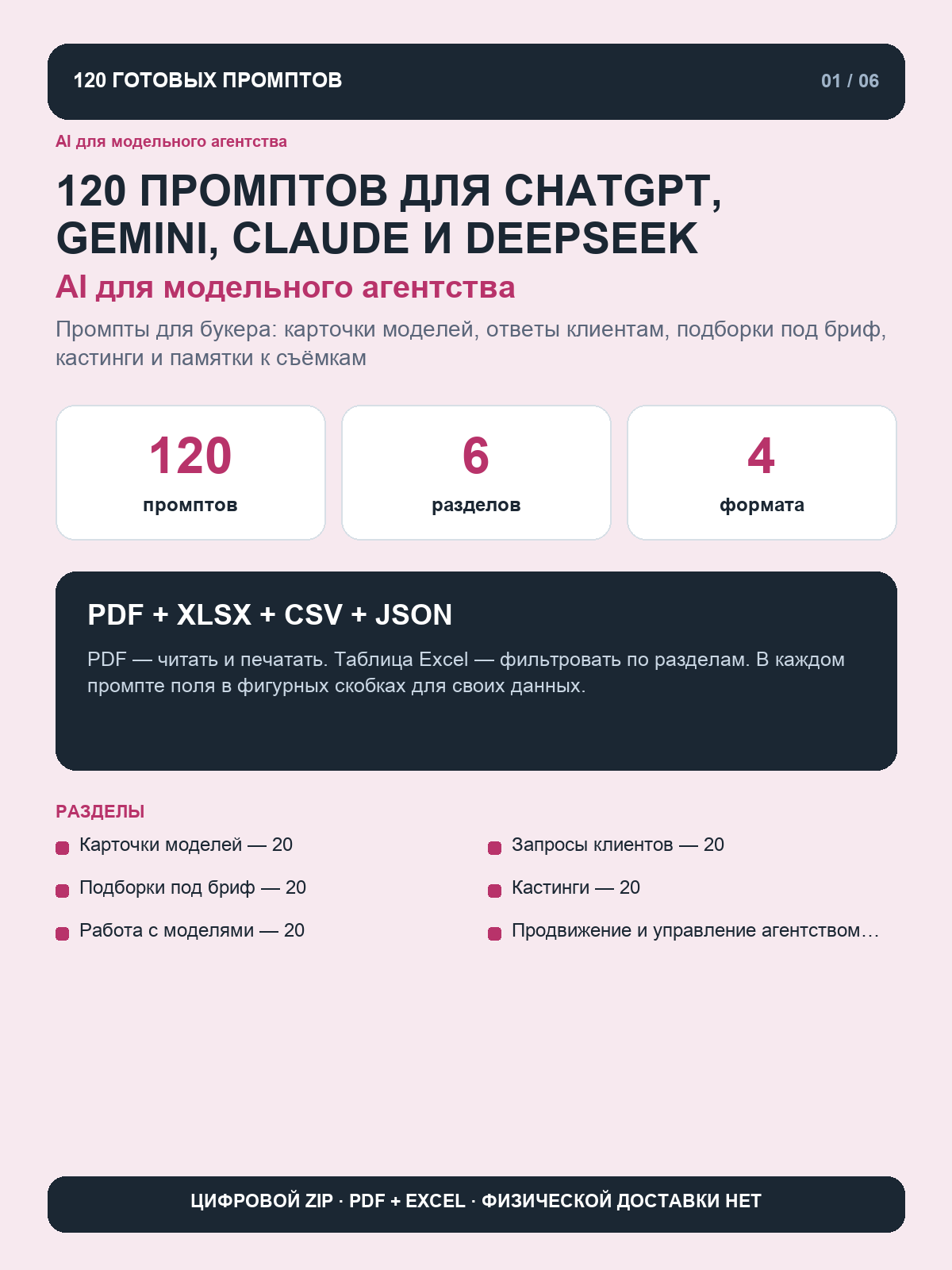 AI для модельного агентства: 120 промптов для ChatGPT, Gemini, Claude и DeepSeek, цифровая книга PDF A4
