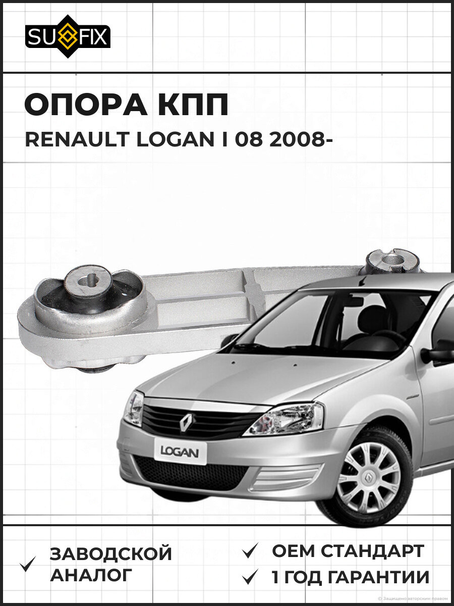 Опора КПП нижняя SUFIX FM4359 Рено Логан I 1.4-1.6 RENAULT Logan I 1.4-1.6 с 2008