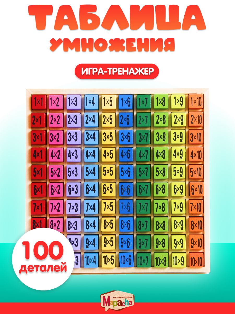 Развивающая игра деревянная Таблица умножения