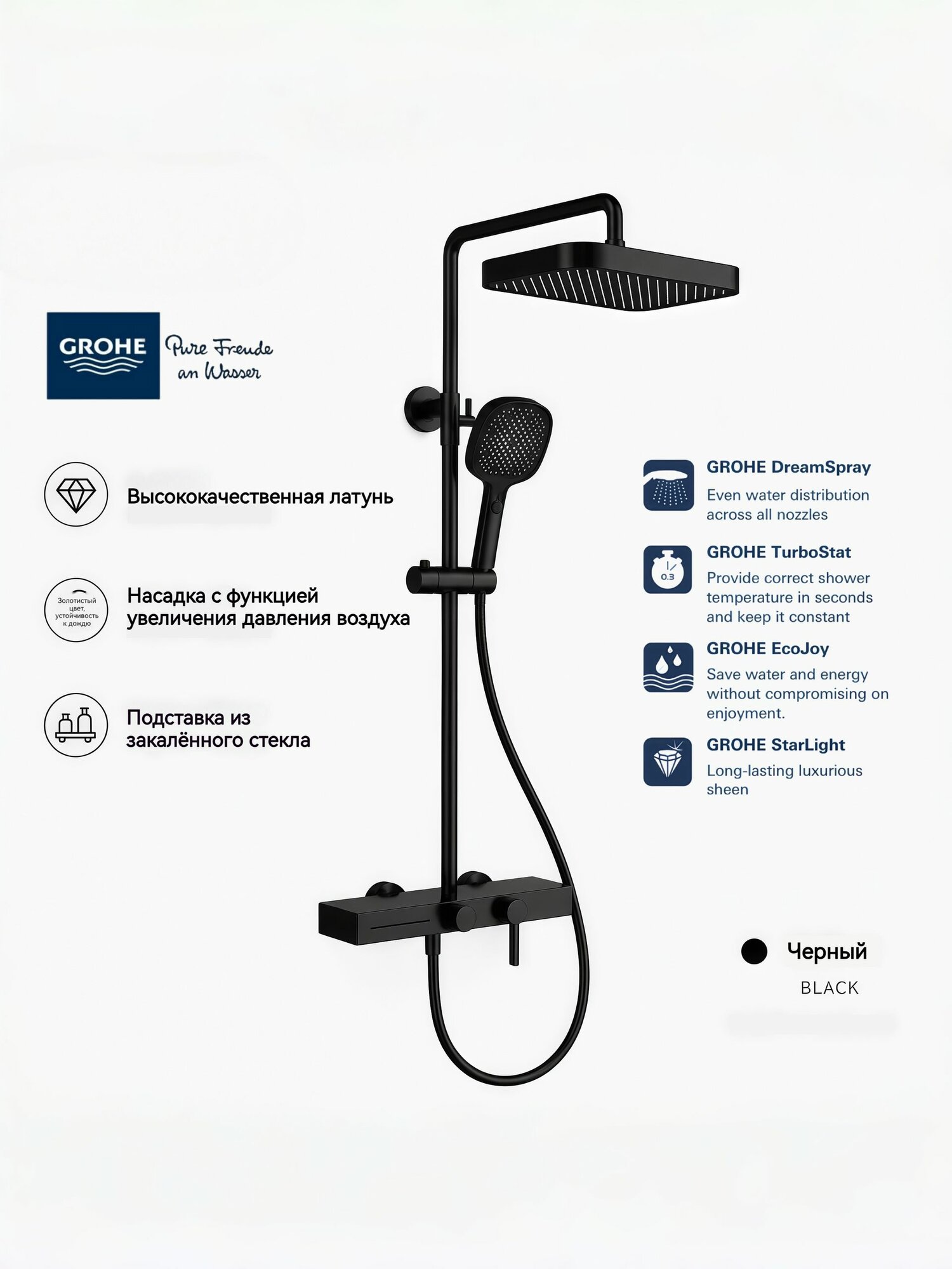 GROHE Душевая система для ванны с верхним и ручным душем, комплект для ванны, хром