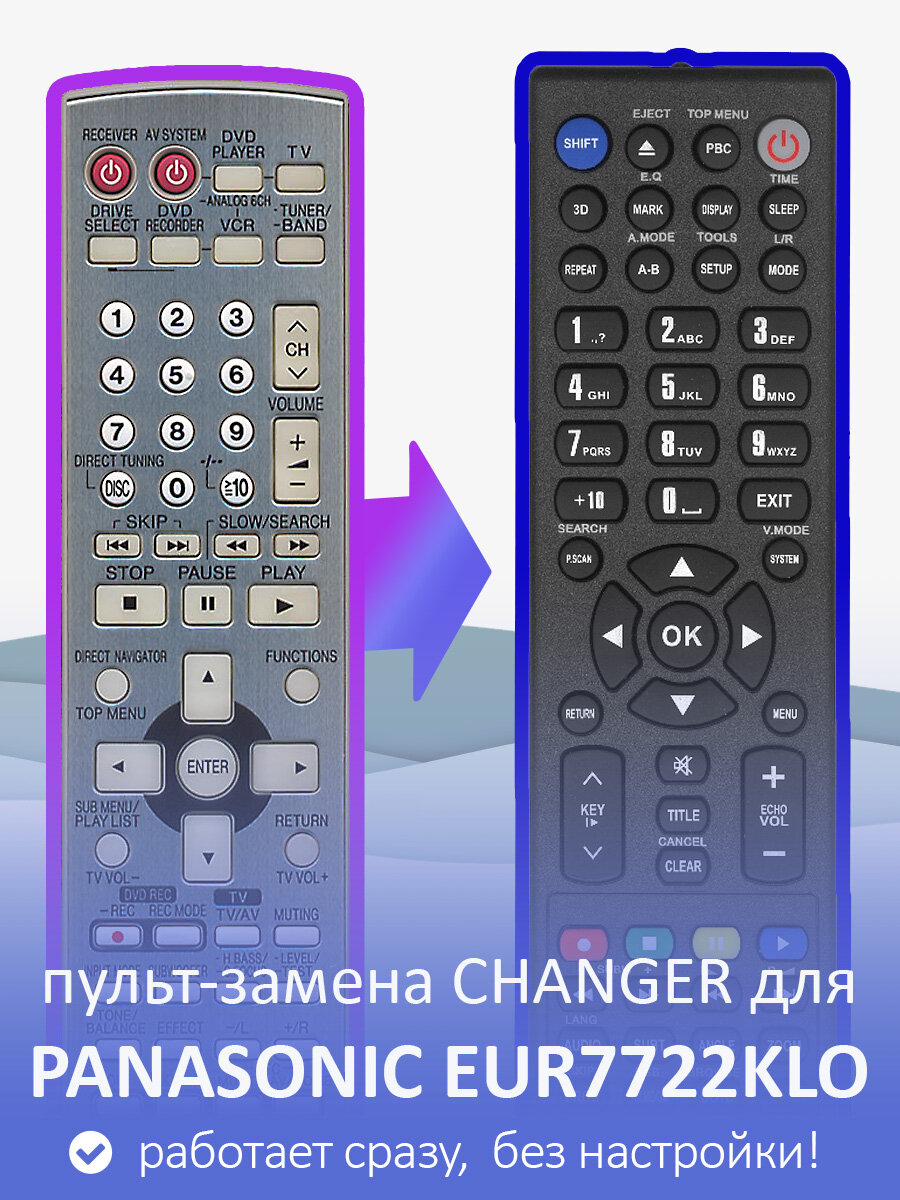 Пульт-замена для PANASONIC EUR7722KLO