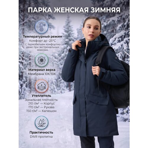 фото Парка forcelab базовая коллекция, размер xs, синий