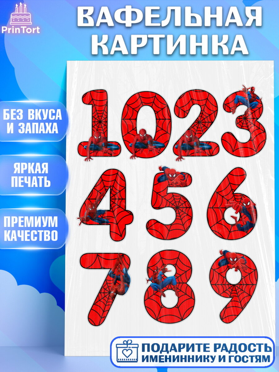 Вафельная картинка для торта Цифры. Украшения для торта на День Рождения. Декор для выпечки PrinTort