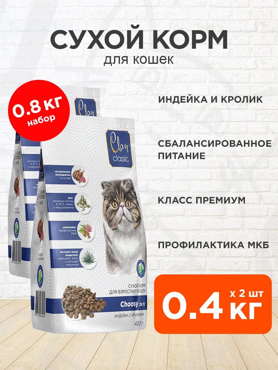 Корм сухой Clan Classic Choosy 29/13 для взрослых кошек, индейка и кролик, 400 г 2 шт