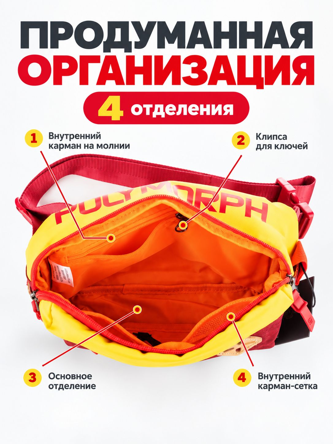 Сумка POLYMORPH, желтый/красный — фото 1