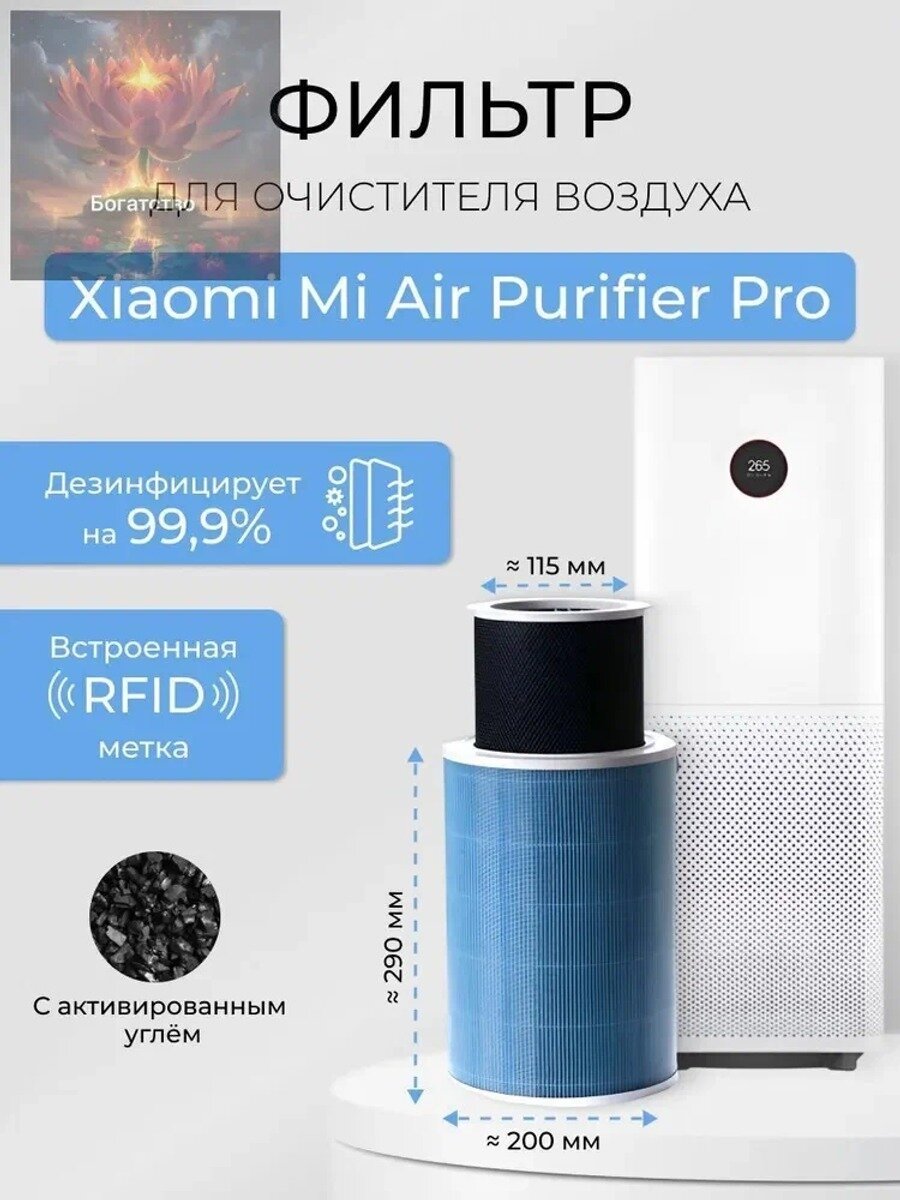 Фильтр для очистителя Xiaomi Mi Air Purifier Pro