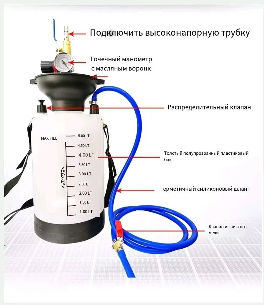 Маслонагнетатель, Партномер (артикул производителя) Блок автоматической замены масла в коробке передач — фото 1