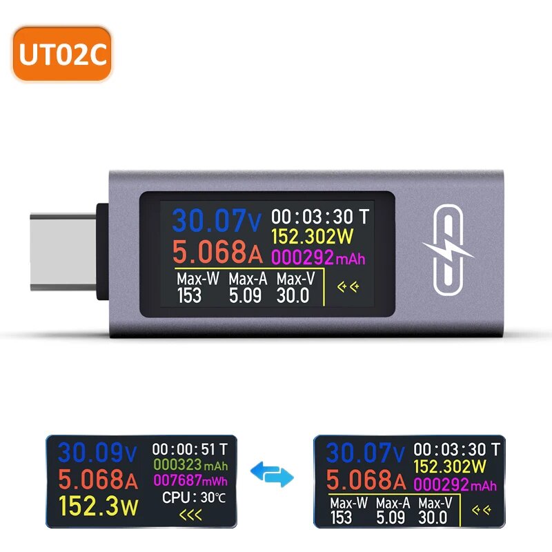 Многофункциональный Цифровой Амперметр-тестер Type-C/USB 4-30В С Измерением Напряжения Постоянного Тока