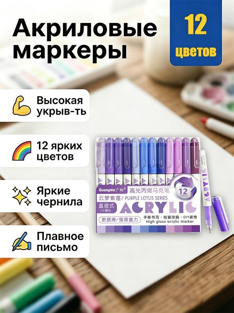 Набор маркеров