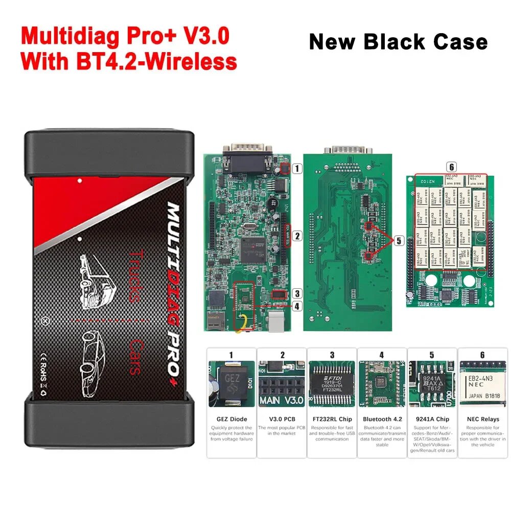 Multidiag Pro+ V3.0 Black Case с BT4.2