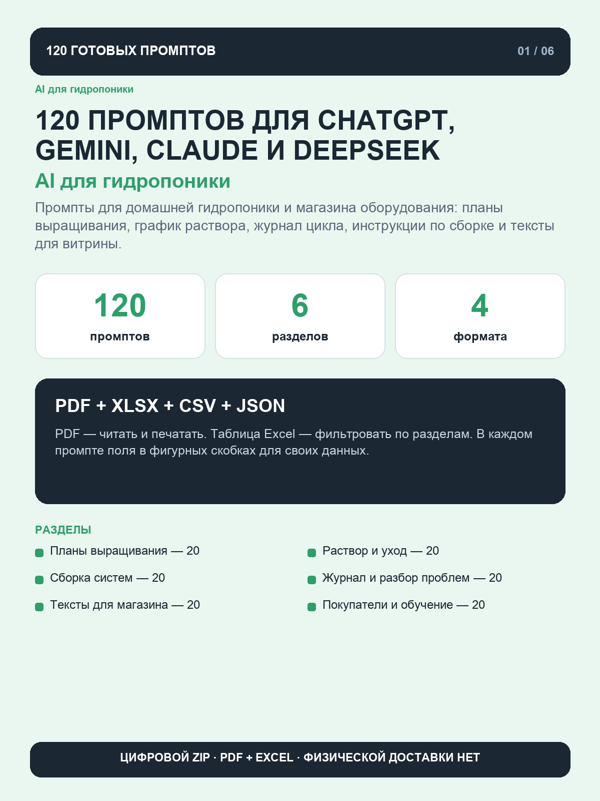 Промпты для гидропоники: 120 готовых запросов для ChatGPT, Gemini, Claude и DeepSeek, цифровая книга PDF A4