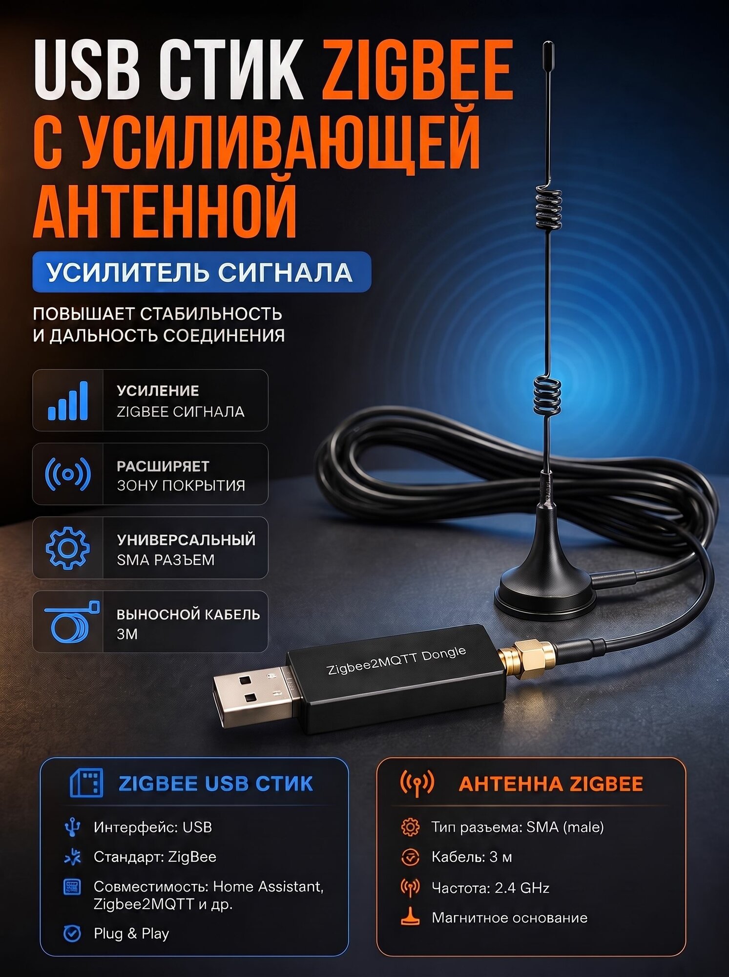 USB стик Zigbee Sillabs с усиливающей Zigbee антенной
