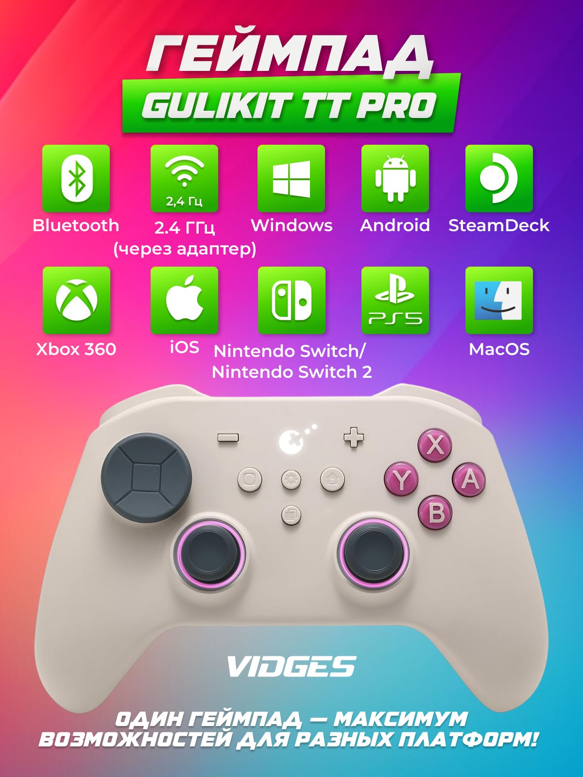 Беспроводной Геймпад GuliKit TT Pro 2,4 Ghz + Bluetooth для Nintendo Switch / Nintendo Switch 2 / PC / Android / iOS