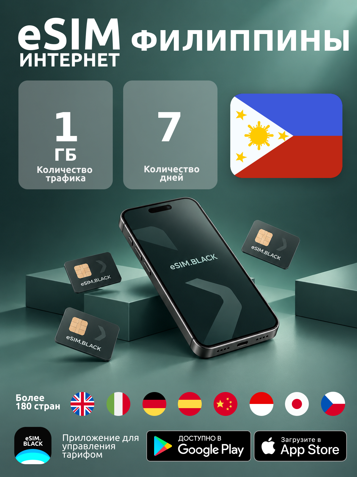 Филиппины/7 дней/1 ГБ - eSIM для мобильного интернета ( iPhone | Android ).