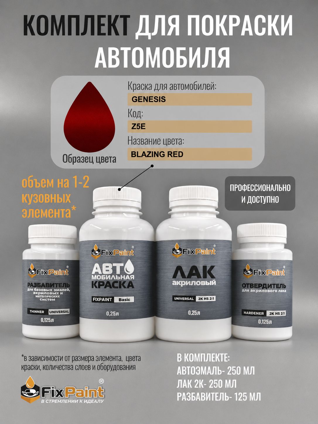 Комплект для покраски GENESIS, код Z5E, BLAZING RED, базовая автомобильная краска 250 мл, лак 2K 250 мл с отвердителем, разбавитель 125 мл, FixPaint Pro