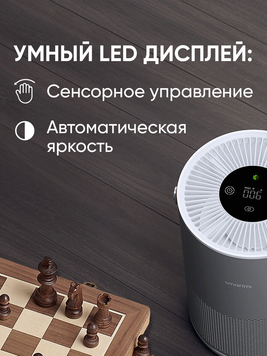 Очиститель воздуха Smartmi Air Purifier P1, с Алисой, HEPA, светло-серый — фото 12