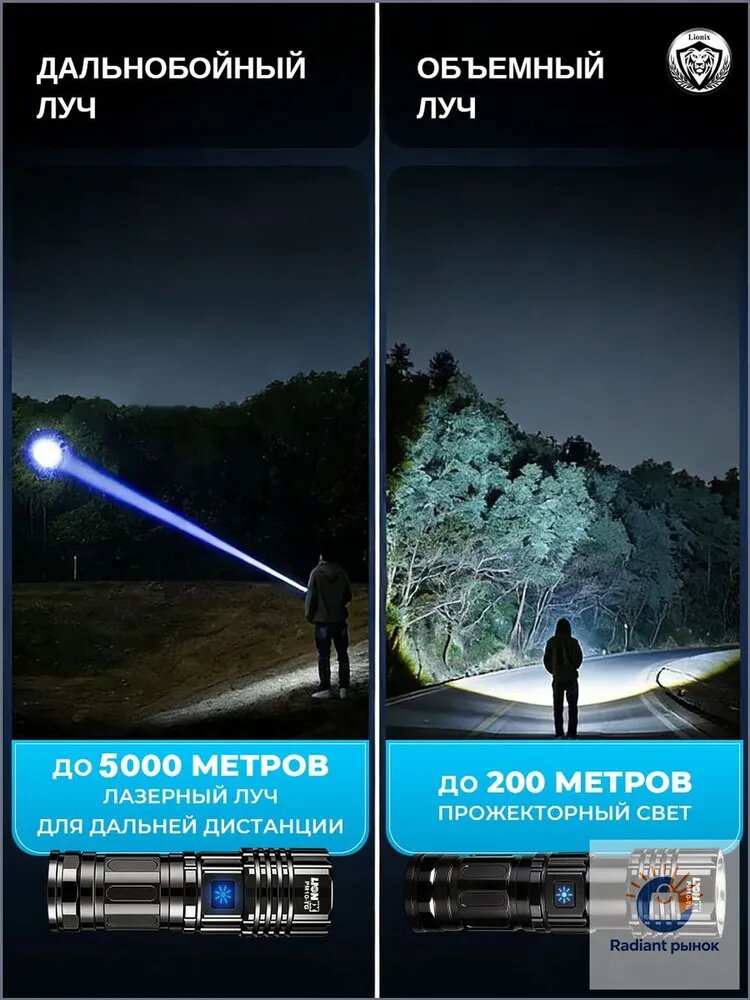 Фонарь-прожектор ручной Laser Wick PM10 - TG, 12000 лм, 40 Вт, дальность 200 м, 10 режимов, IPX6, черный — фото 1