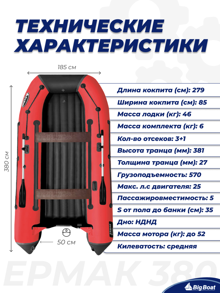 Надувная, под мотор, лодка из ПВХ для рыбалки НДНД Ermak (Ермак) 380 — фото 1
