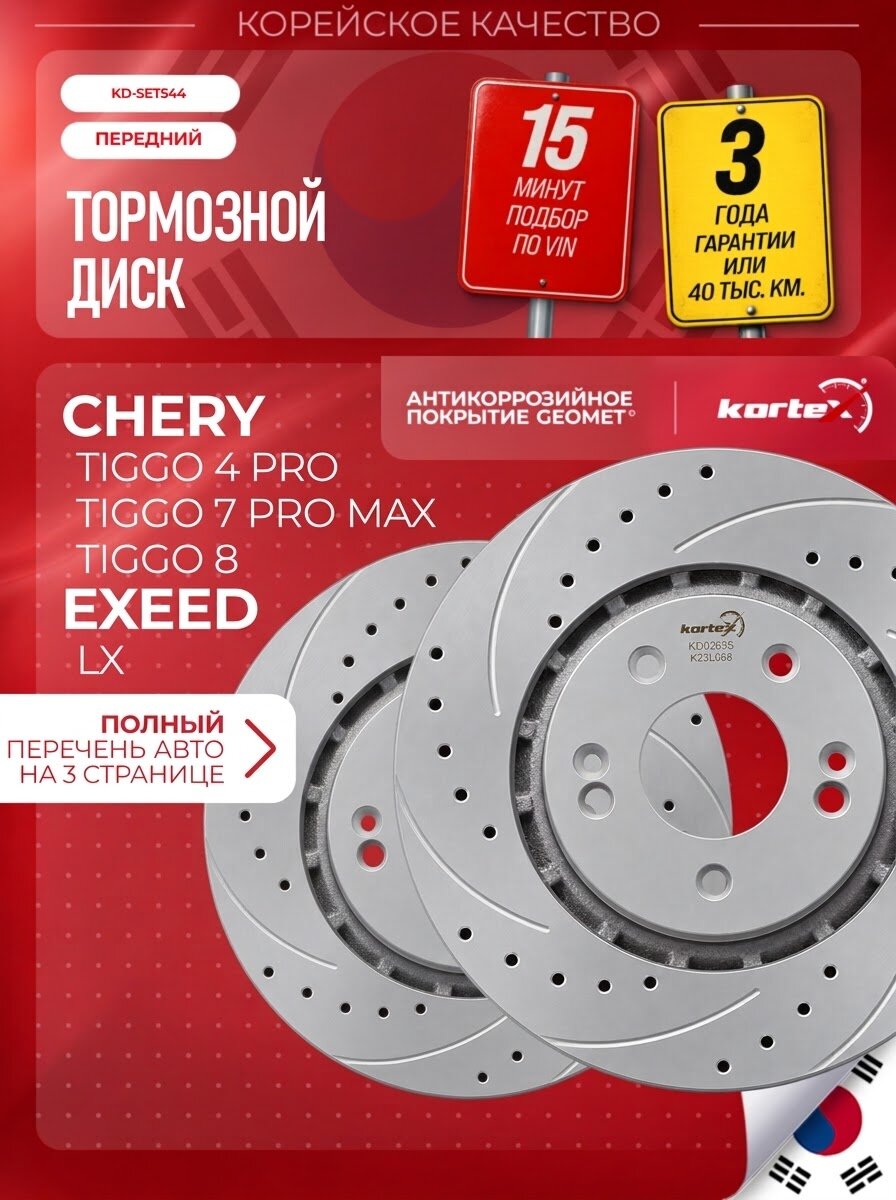 Комплект передних тормозных дисков для Chery TIGGO 7 PRO/Exeed LX, 305 мм, Geomet, перфорация и насечки, 2 шт.