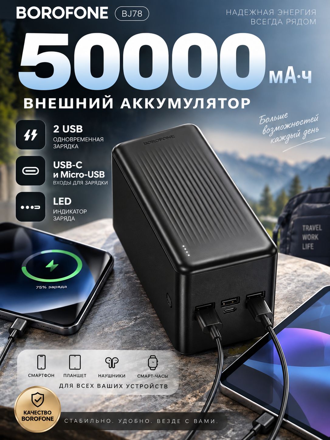 Повербанк Borofone BJ78 50000 мАч, внешний аккумулятор, 2 USB, Power Bank