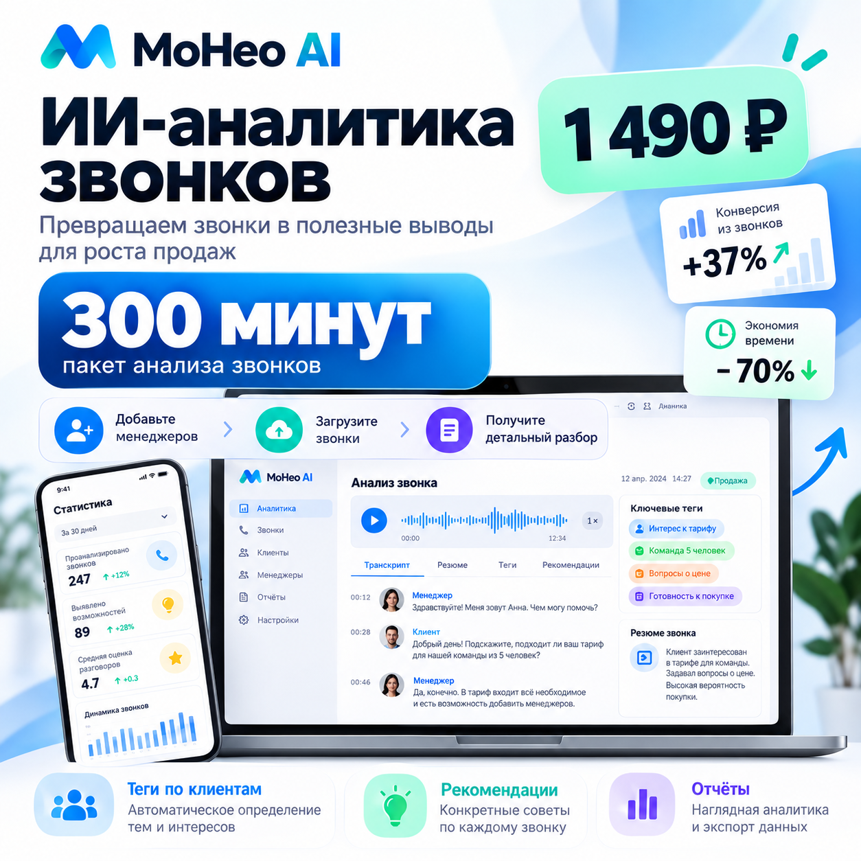 MoHeo AI-звонки — анализ звонков отдела продаж, пакет 300 минут