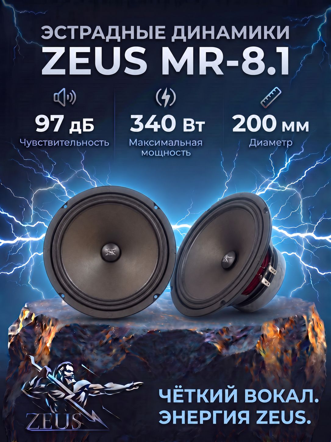 Колонки автомобильные ZEUS MR-8.1