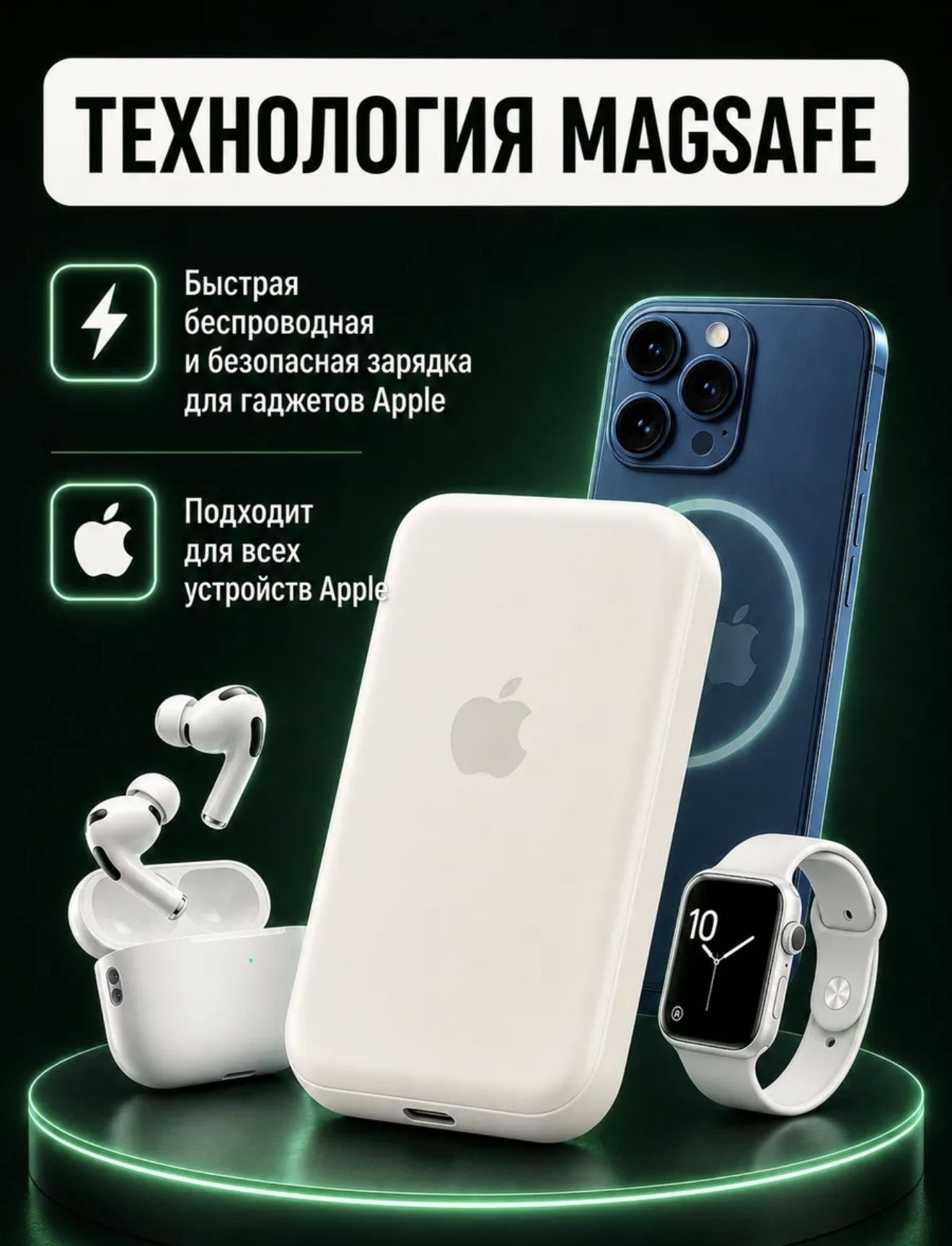 Повербанк с беспроводной зарядкой MagSafe 10000mAh